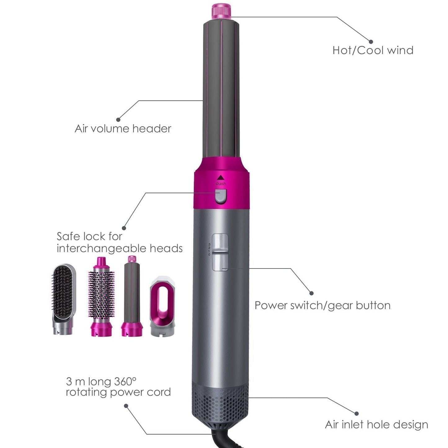 5-in-1 Multifunctional Hair Styler